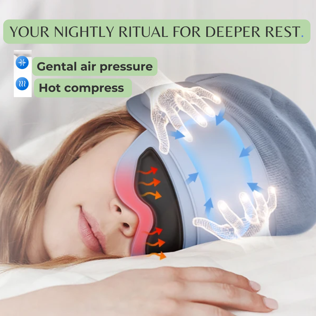 360° Head & Eye Massager with Air Compression & Heat Therapy