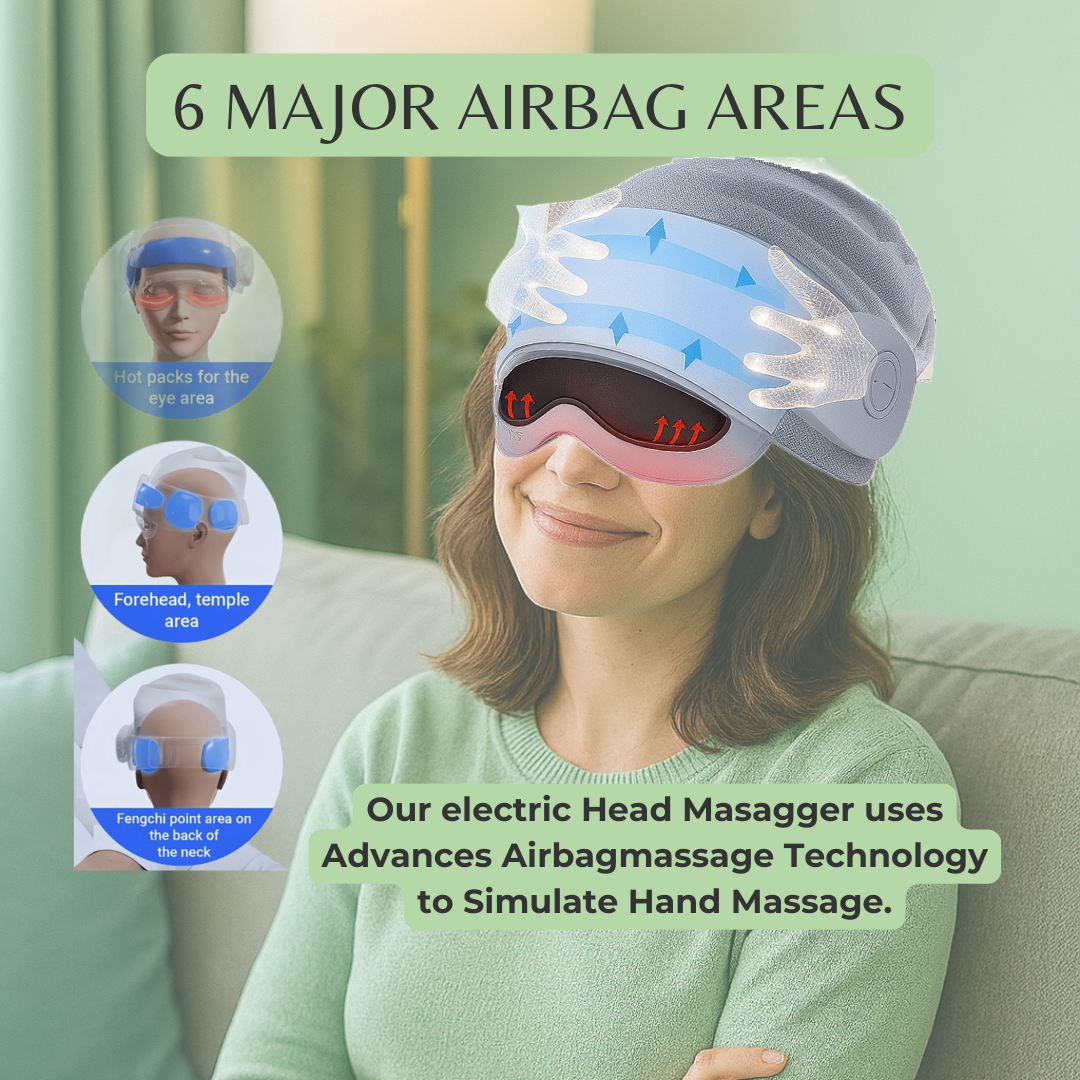 360° Head & Eye Massager with Air Compression & Heat Therapy