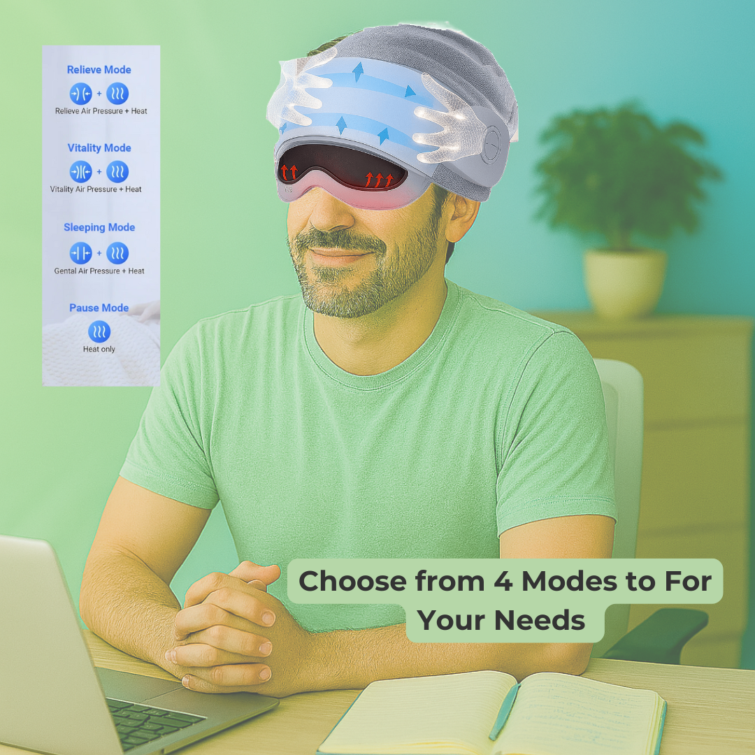 360° Head & Eye Massager with Air Compression & Heat Therapy